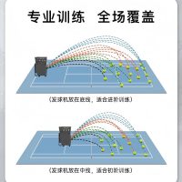 网球发球机 1台