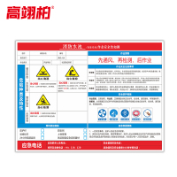 高翊柏 10021058 有限空间受限警示牌告知卡(消防水池2)30x40cm 车间提示标志PVC板标识牌安全警示牌