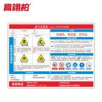 高翊柏 10021064 有限空间受限警示牌告知卡(废气处理塔2)30x40cm 车间提示标志PVC板标识牌安全警示牌