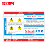 高翊柏 10021080 有限空间受限警示牌告知卡(除尘器2)40x60cm 车间提示标志PVC板标识牌安全警示牌
