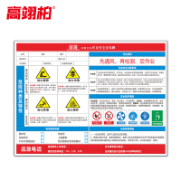 高翊柏 10021082 有限空间受限警示牌告知卡(储罐2)40x60cm 车间提示标志PVC板标识牌安全警示牌