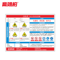高翊柏 10021090 有限空间受限警示牌告知卡(污水井2)60x80cm 车间提示标志PVC板标识牌安全警示牌