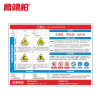 高翊柏 10021092 有限空间受限警示牌告知卡(化粪池2)60x80cm 车间提示标志PVC板标识牌安全警示牌