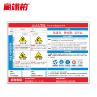 高翊柏 10021096 有限空间受限警示牌告知卡(污水处理池2)60x80cm 车间提示标志PVC板标识牌安全警示牌