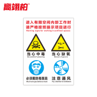 高翊柏 10021163 进入有限空间内部工作时请严格按照提示项目进行 60x80cm 车间提示标志PVC板安全警示牌