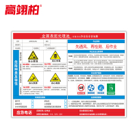高翊柏 10021066 有限空间受限警示牌告知卡(金属表面处理池2)30x40cm 车间提示PVC板标识牌安全警示牌