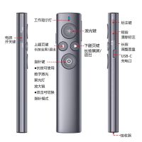 诺为 N95S PRO 翻页笔