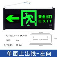 平希 疏散指示牌 单面-左向