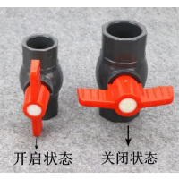 XMSJ 自来水管给水管塑料螺纹球阀阀门PVC插口球阀配件 DN80(内径90mm)黑