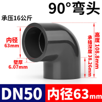三佑 UPVC给排水管直角弯头90° DN50