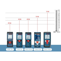 博世GLM40一键测量激光测距仪手持红外线电子尺量房仪