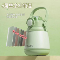 富光 俊萌大肚杯FGZ2245-900(单饮口)加厚减震杯底