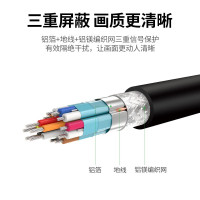 绿联CM157 HDMI转VGA转换器50288