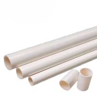 明建PVC管线管电工套管电线管穿线管硬管塑料套管4米/根25mm (单位:根)