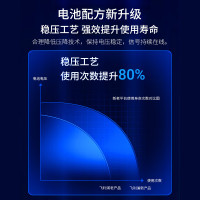 飞利浦(PHILIPS)CR2032纽扣电池5粒3V锂电池适用大众奥迪现代等汽车钥匙遥控器电子称主板小米盒子cr2032