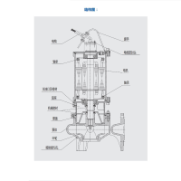 册宣 上海凯泉WQ/E小型潜水排污泵潜污泵潜水泵 50WQ/E20-6.5-0.75 380V/50HZ 10天