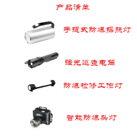 银鑫盛源 YXSY-40 应急灯组合箱(强光巡查电筒+智能防爆头灯+防爆检修工作灯+手提式防爆探照灯) 应急灯 4.00