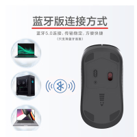 联想(Lenovo) 无线轻音商务办公鼠标 轻巧便携 人体工学舒适握持感 M25 (无线蓝牙-白色)