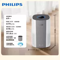 [飞利浦]除湿机DE5305/01