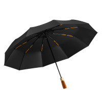 [佰造]商务全自动晴雨伞BZ-HW169