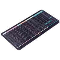 得力(deli) 快捷键鼠标垫 800*300*3mm 快捷键大全大号鼠标垫 家用鼠标垫办公电脑桌垫 830041