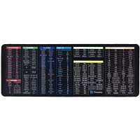 灵蛇(LINGSHE)鼠标垫800*300*3超大加厚游戏鼠标垫 学生办公电脑桌垫 精密锁边 P82 快捷键 礼盒装