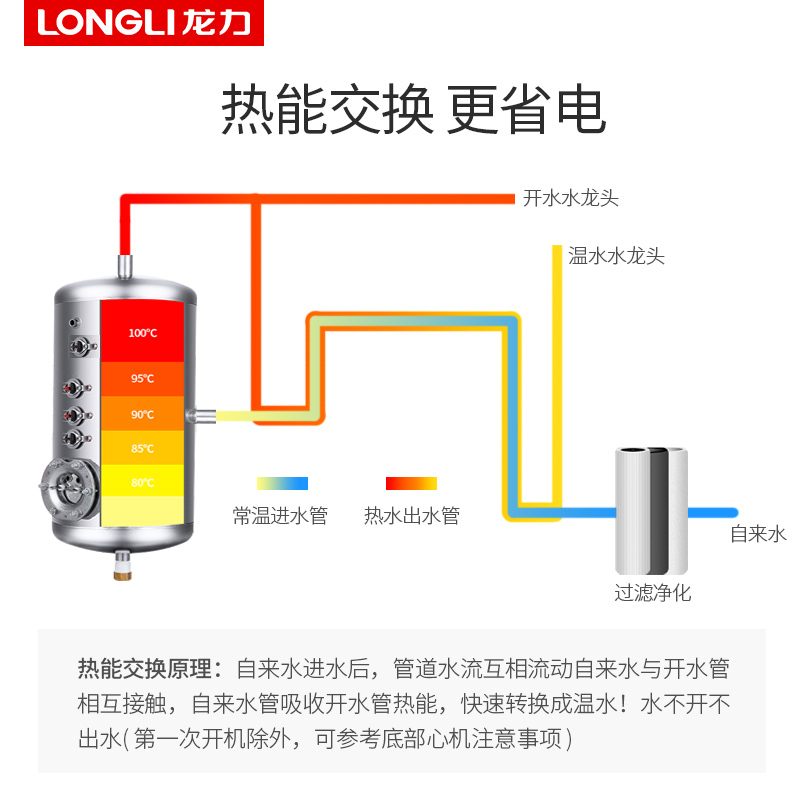 龙力直饮开水器开水机商用全自动烧水器工厂热水机不锈钢直饮机