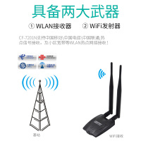 COMFAST WU7201ND大功率wifi接收器usb无线网卡台式机信号穿墙型