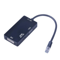 STW mini DP三合一mini DP TO HDMI VGA DVI多功能转接线 支持4K*2K 白色