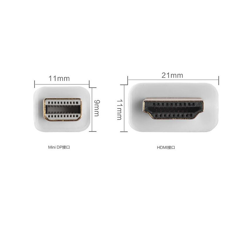 STW三鑫天威 mini displayport TO HDMI转接线迷你dp转hdmi高清线连接线 1.8米