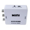 STW AV转HDMI高清转换器AV TO HDMI视频转换HDMI转CVBS AV2HDMI转换器