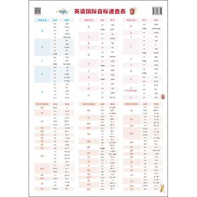 新标准 英语国际音标速查表 非凡外语 编 文教 文轩网