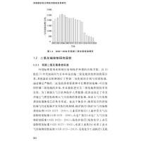 腐植酸钠复合吸收剂脱硫机制研究 赵宇 著 专业科技 文轩网