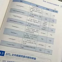 3D打印技术原理、应用与实训 刘永辉,刘贵杰 编 专业科技 文轩网