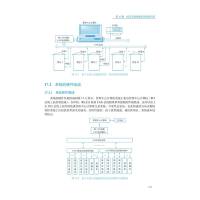 组态软件及应用技术(基于组态王KingView) 姜重然,姜修宇,王倩 编 大中专 文轩网