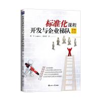 标准化课程开发与企业梯队讲师培养 -周平 