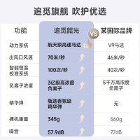 追觅韶光3亿铂金负离子护发高速吹风机家用吹风机