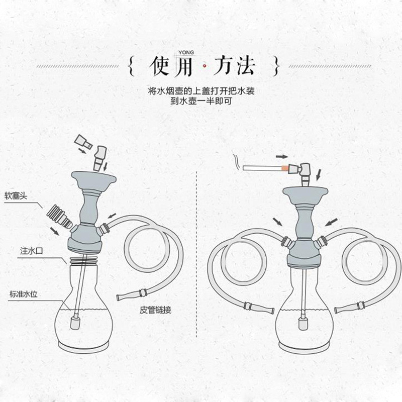 ZOBO正牌水烟壶双软管 阿拉 伯水烟壶过滤烟嘴 双重过滤水烟斗 趣玩休闲礼品高清大图