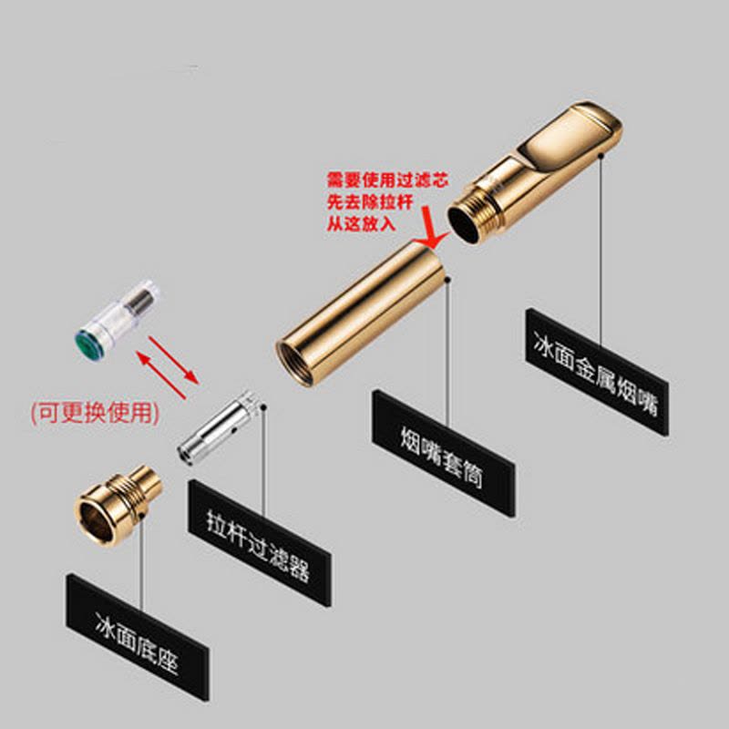 zobo正牌烟嘴拉杆过滤器循环型可清洗男士金属多重过滤嘴换芯烟具图片