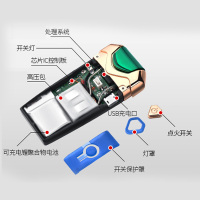 jobon中邦usb双电弧打火机充电 防风薄男金属创意个性电子感应点烟器