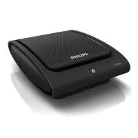 PHILIPS/飞利浦 车载空气净化器ACA251