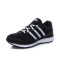 Adidas阿迪达斯2017新款男女falcon elite3跑步鞋BA8479