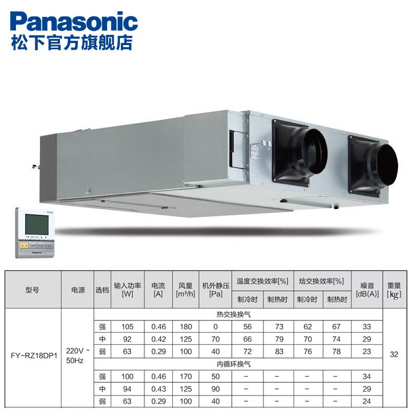 松下(Panasonic)新风系统家用净化换气模块智能家庭换气机全热交换一体机图片