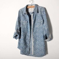 女装新款青花碎花休闲长袖衬衫