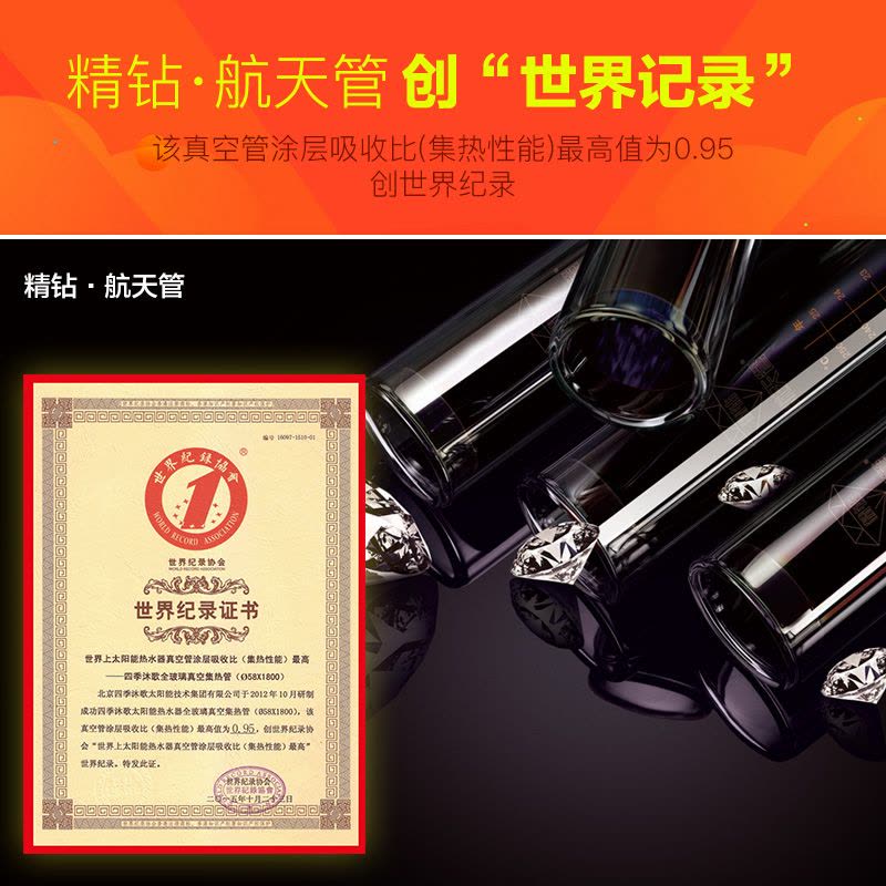 四季沐歌太阳能热水器 航天光热技术 强集热长保温 I系列30管1800MM管长图片