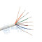熊猫电线电缆 超五类八芯网线 ( 灰色100米) 电脑线 网线 线缆 送水晶头