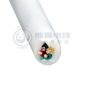 熊猫电线 电话线(零剪线/每米) 电缆 HJYV四芯电话线 白色 电线铜芯 送水晶头