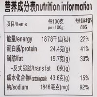 【中粮我买网】广川李海苔20g （韩国进口 袋）