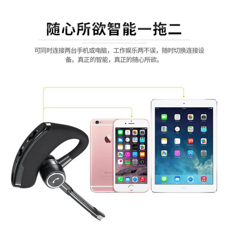 送充电器]溪特 苹果iPhone12系列手机商务蓝牙耳机车载无线耳机三星小米华为OPPO耳挂式运动耳机vivo可通话耳机图片