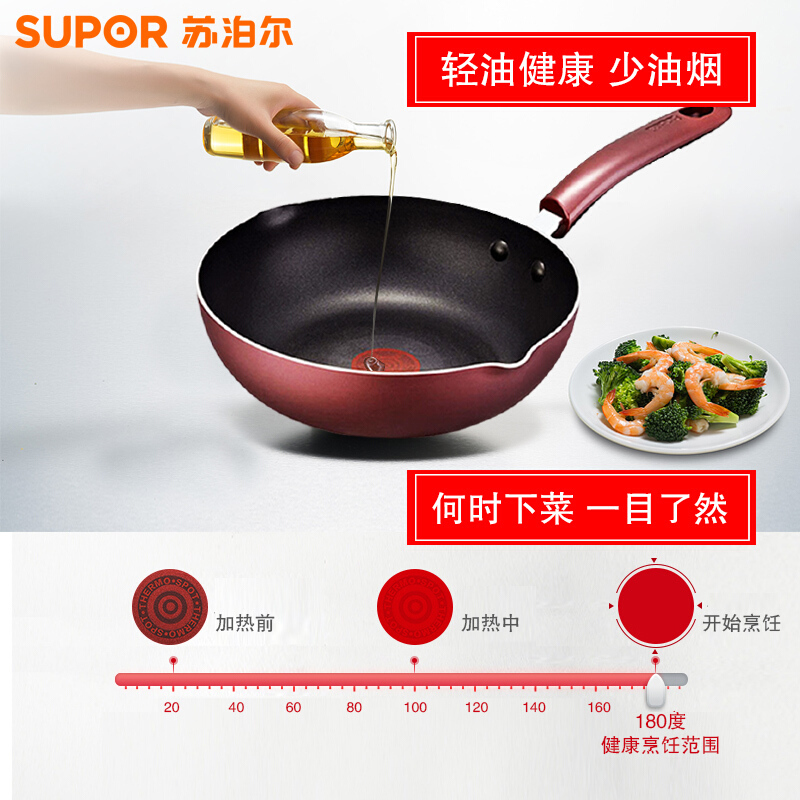 苏泊尔（SUPOR）煎锅火红点深型煎锅 不粘煎炒锅 炒菜锅 煤气灶电磁炉通用PJ28R4